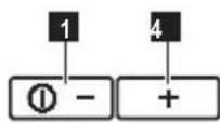 AEG X69264MD1 - 5.COMMANDES - 1