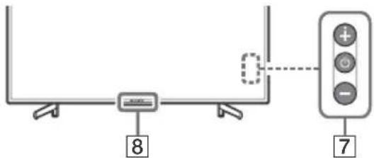 SONY Bravia KD49XG7003 - (Laaja tila) - 2