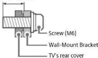 SONY Bravia KD49XG7003 - Installation - 2