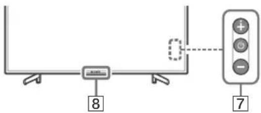 SONY Bravia KD49XG7003 - ● REC (Δεν είναι διαθέσιμο για την Ιταλία) - 2