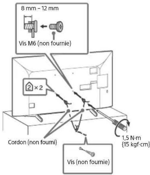 SONY Bravia KD43XG7073 - Transport - 2