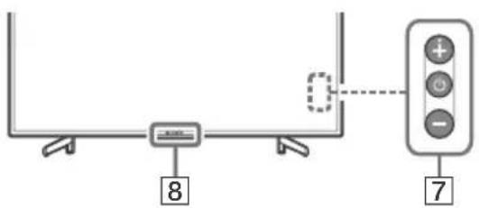 SONY Bravia KD43XG7073 - REC (Δεv είναι διαθέσιμο για την Iταλία) - 2