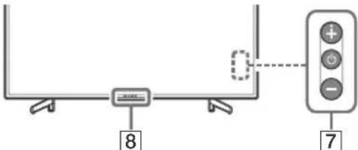 SONY Bravia KD43XG7096 - KD-55XG70xx / 49XG70xx / 43XG70xx - 1