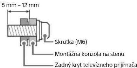 SONY Bravia KD43XG7096 - Poznámka pre radióve zariadenie - 2