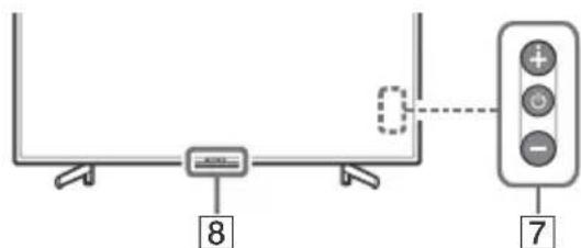 SONY Bravia KD43XG7096 - TITLE LIST (Nu este disponibil pentru Italia) - 3