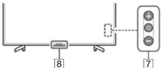 SONY Bravia KD43XG7096 - (Breedbeeld) - 2