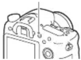 SONY Alpha ILCA68K - 1yctaHOBNTe DnCK peKIMOB B NOLOXKeHne (BnuDeo). - 1