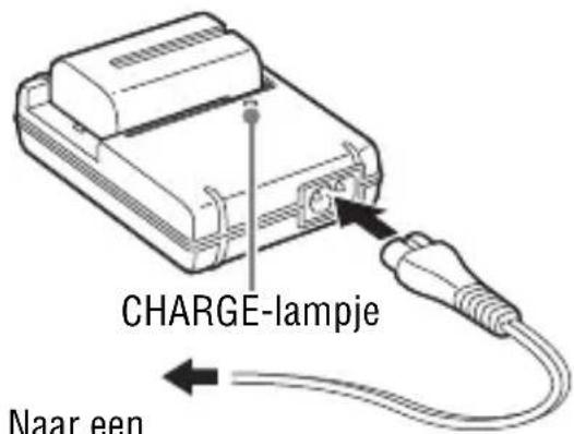 SONY Alpha ILCA68K - Sluit de acculader aan op een stopcontact. - 2