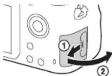 SONY Alpha ILCA68K - De accu/geheugenkaartplaatsen (los verkrijgbaar) - 4