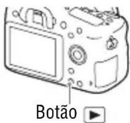 SONY Alpha ILCA68K - Prima o botão - 1