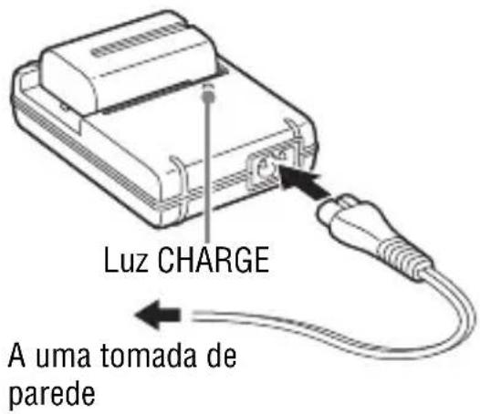 SONY Alpha ILCA68K - Insira a bateria no carregarador de baterias. - 1
