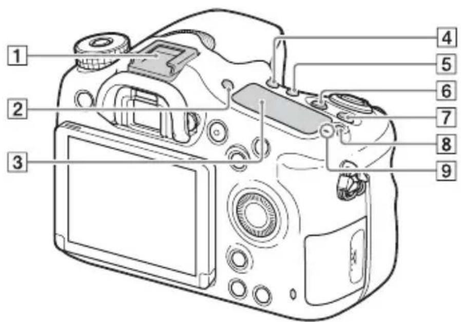 SONY Alpha ILCA68K - Oberseite - 1