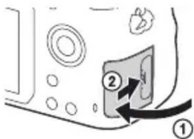 SONY Alpha ILCA68K - Sluit het deksel. - 1