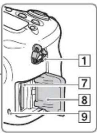 SONY Alpha ILCA68K - Sides/Bottom - 2