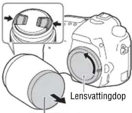 SONY Alpha ILCA68K - Haal de lensvattingdop van de camera af en haal de verpakkingsdop van de achterkant van de lens af. - 1