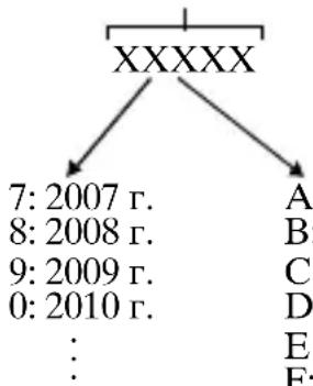 SONY Alpha ILCA68K - 56yKBeHHO-ⅢuΦpoBbIX CHMBOJIOB - 1