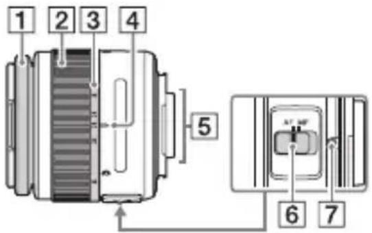 SONY Alpha ILCA68K - DT 18-55mm F3.5-5.6 SAM II (geleverd bij ILCA-68K) - 1