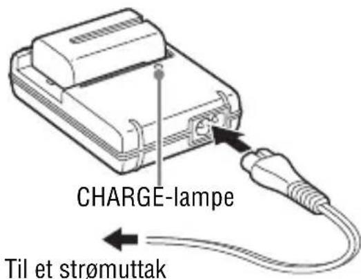 SONY Alpha ILCA68K - Med en batterilader som trenger strømkabel for a kunne kobles til strømuttaket - 1