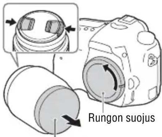 SONY Alpha ILCA68K - Irrota rungon suojus kamerasta ja pakkauskansi objektiivin takaa. - 1