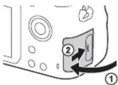 SONY Alpha ILCA68K - Close the cover. - 1