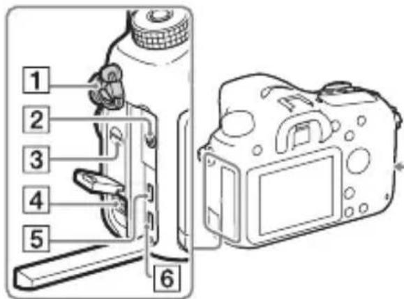 SONY Alpha ILCA68K - Partes laterais/inferior - 1
