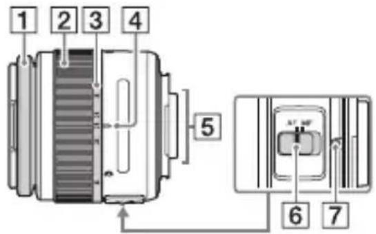 SONY Alpha ILCA68K - DT 18-55mm F3.5-5.6 SAM II (ДодастбяdoesILCA-68K) - 1