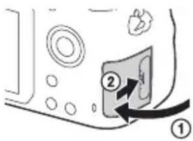 SONY Alpha ILCA68K - Lukkdekselet. - 1