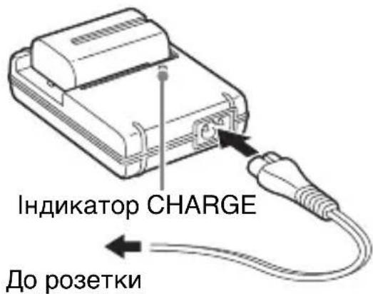 SONY Alpha ILCA68K - Функц,якIMожнвбраTN 3a ДОПOMOROIO KHONKIN MENU - 2