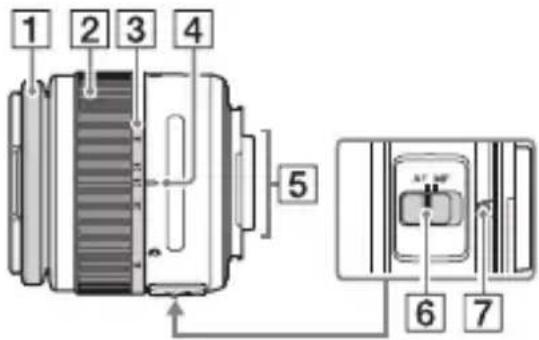 SONY Alpha ILCA68K - DT 18-55mm F3.5-5.6 SAM II (suministrado con la ILCA-68K) - 1