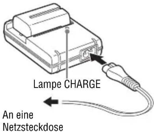 SONY Alpha ILCA68K - Schlieben Sie das Ladegerät an eine Netzsteckdose an. - 2