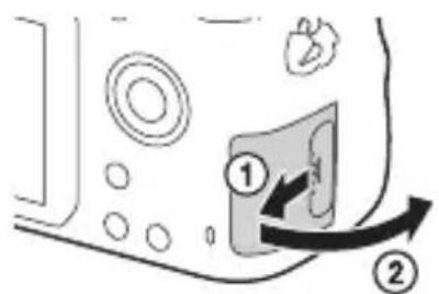 SONY Alpha ILCA68K - Sette inn batteriet/minnekortet (selges separat) - 4