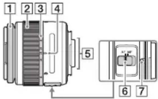 SONY Alpha ILCA68K - DT 18-55mm F3.5-5.6 SAM II (Fornecida com ILCA-68K) - 1
