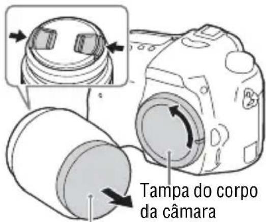 SONY Alpha ILCA68K - Remova a tampa do corpo da-camera e a cobertura de embalagem da parte traseira da objetiva. - 1