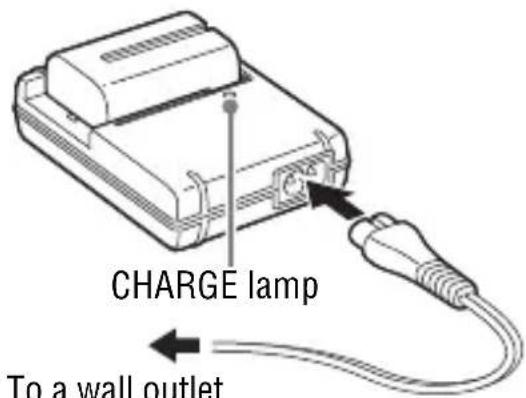 SONY Alpha ILCA68K - Connect the battery charger to the wall outlet (wall socket). - 2