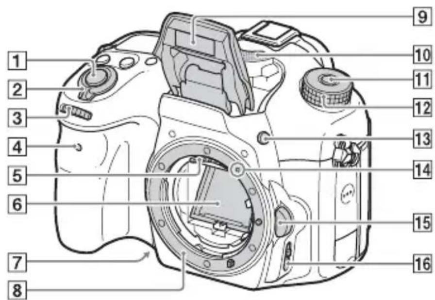 SONY Alpha ILCA68K - Lado frontal - 1