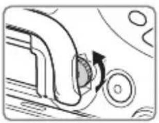 SONY Alpha ILCA68K - Lado traseiro - 2