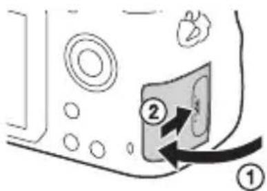 SONY Alpha ILCA68K - Luk dakslet. - 1