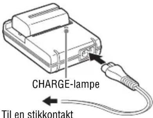 SONY Alpha ILCA68K - Med den batterioplader som kraver, at netledningen tilsluttes til stikkontakten - 1
