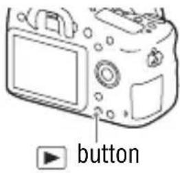 SONY Alpha ILCA68K - Press the button. - 1