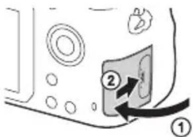 SONY Alpha ILCA68K - Cierre la tapa. - 1