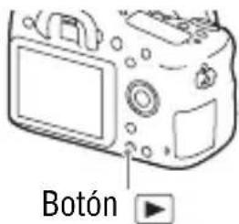 SONY Alpha ILCA68K - Pulse el botón - 1
