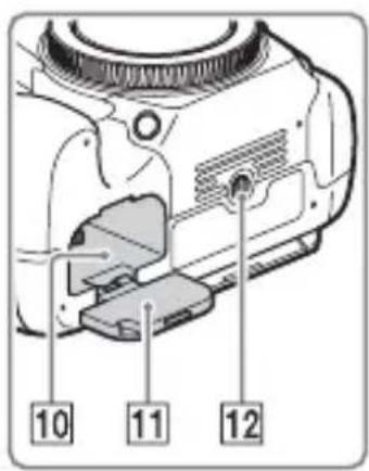 SONY Alpha ILCA68K - Zijkanten/onderkant - 3