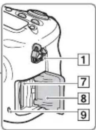 SONY Alpha ILCA68K - Laterales/Lado inferior - 2