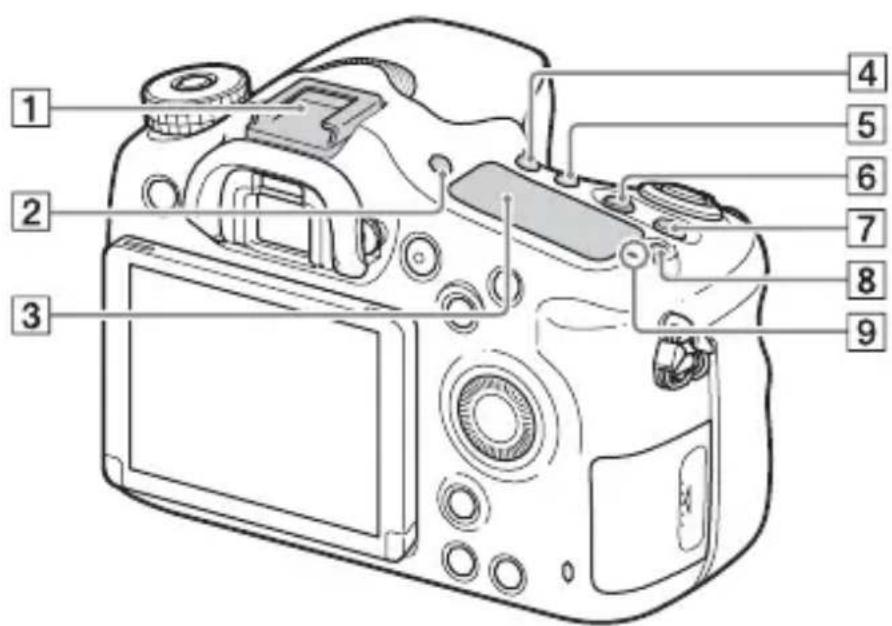 SONY Alpha ILCA68K - Bovenkant - 1