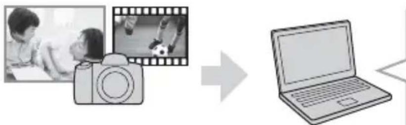 SONY Alpha ILCA68K - Brug af Image Data Converter - 1