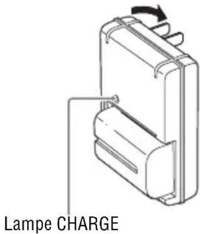 SONY Alpha ILCA68K - Schlieben Sie das Ladegerät an eine Netzsteckdose an. - 1