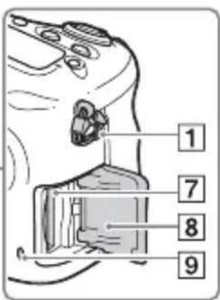 SONY Alpha ILCA68K - Бokobbie CTOpohb/HnXHЯ CTOpoha - 2