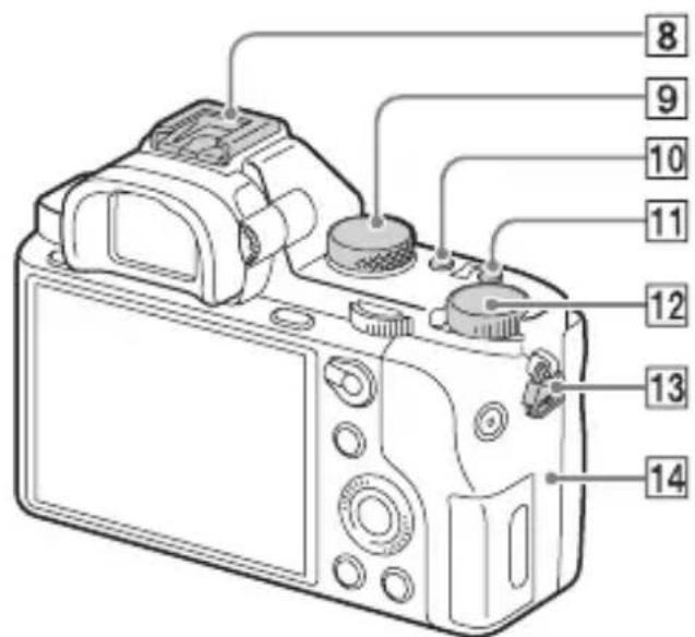 SONY Alpha ILCE7M2K - Top side/Side view - 2
