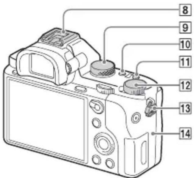SONY Alpha ILCE7M2K - Oberseite/Seite - 2