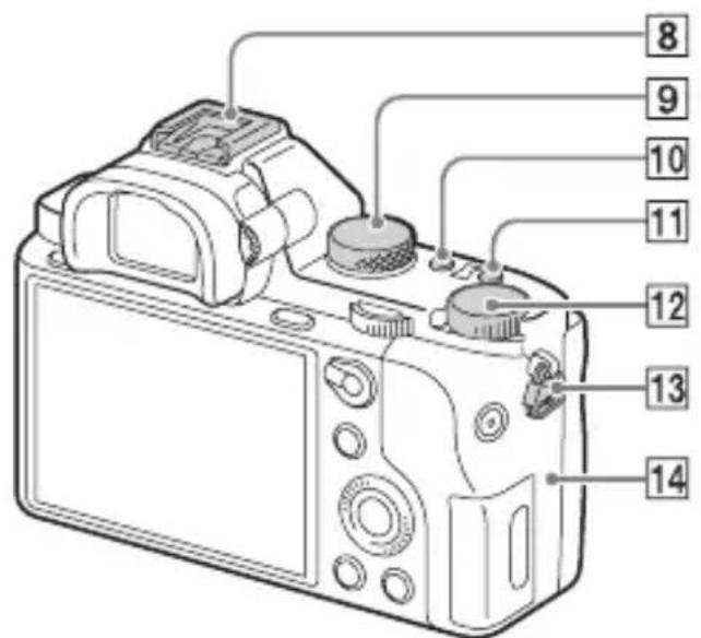 SONY Alpha ILCE7M2K - Vista superiore/laterale - 2